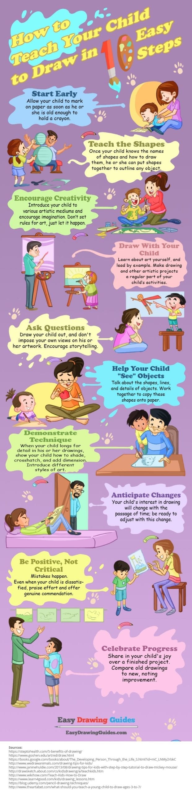 How to Teach Your Child to Draw [Infographic] - Filter Free Parents