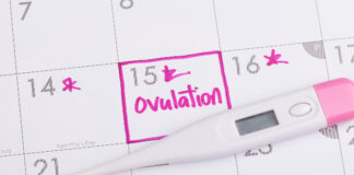 ovulation calculators