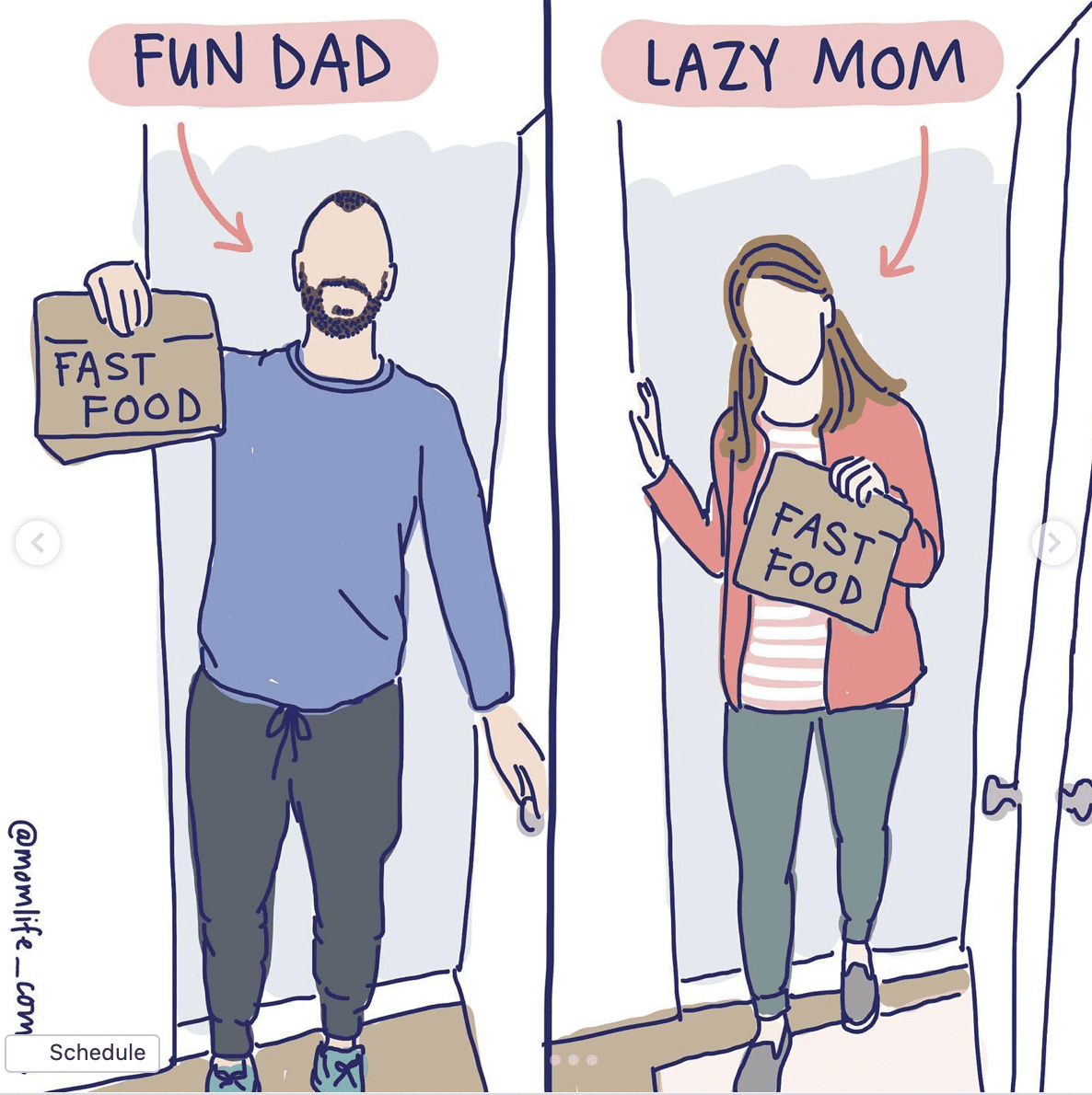 side by side comic of mom and dad bringing home fast food double standard