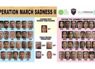 screenshot of sex trafficking suspects by Florida PD