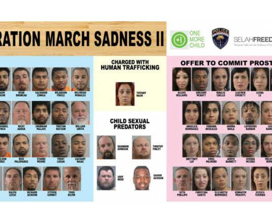 screenshot of sex trafficking suspects by Florida PD
